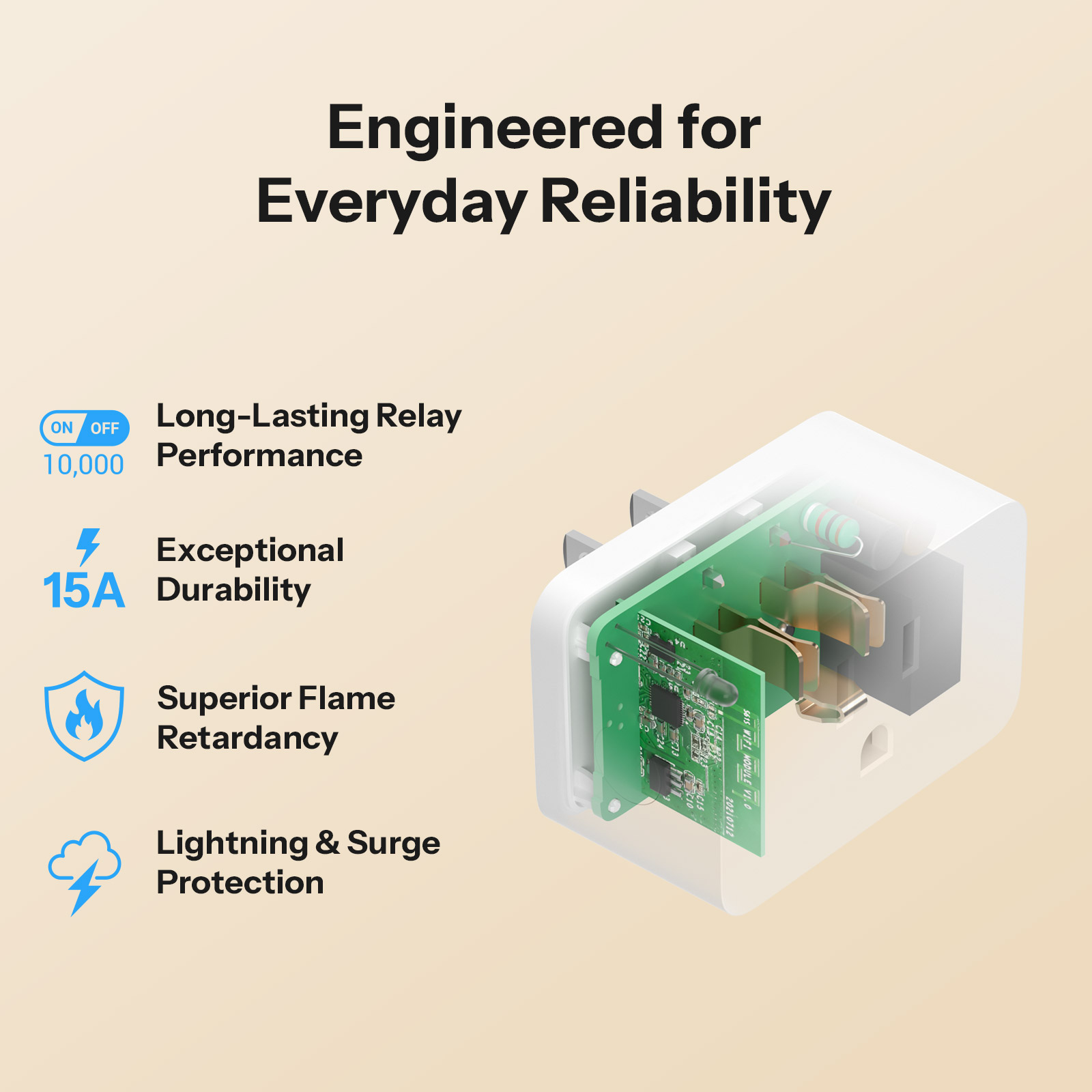 SONOFF S61STPB iPlug Gen2 Type – Shelly Plug recenzja i cena