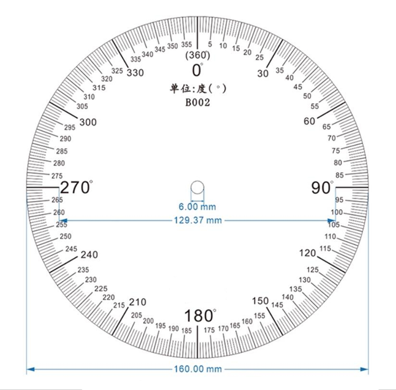 Tarcza miernicza 160x6x2mm, ta – Tasmota recenzja i cena