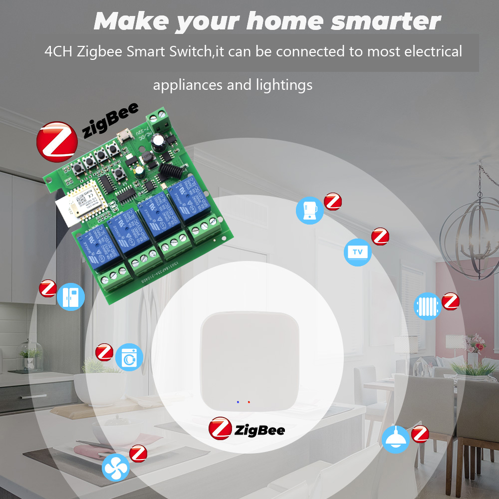 Moduł przekaźnikowy Tuya 4CH Z – Tuya Smart recenzja i cena