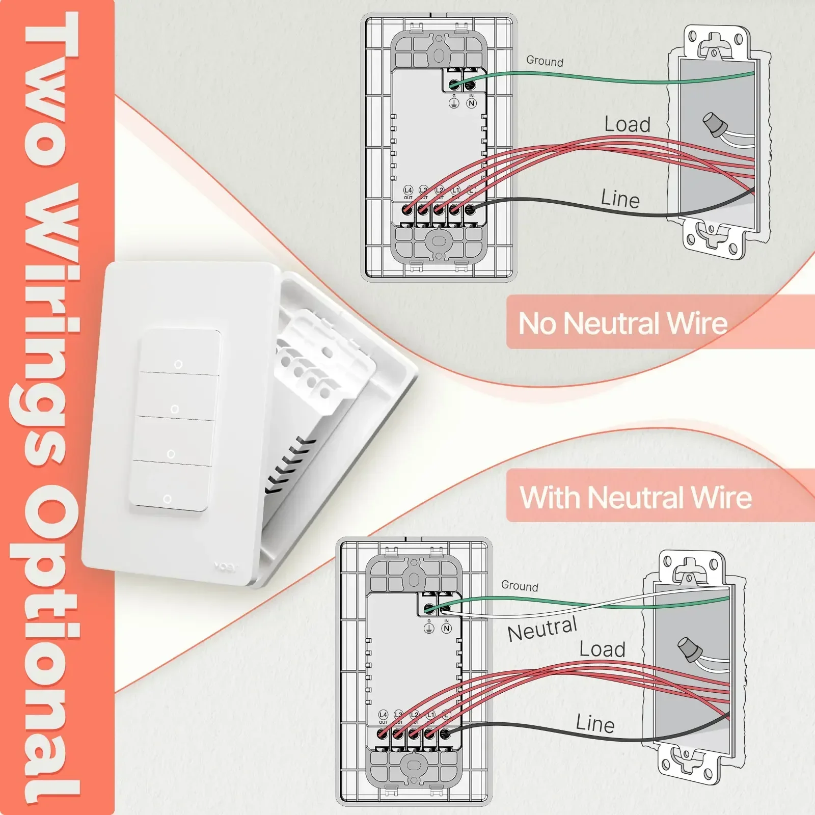 MOES Tuya ZigBee Inteligentny  – Sonoff Basic recenzja i cena